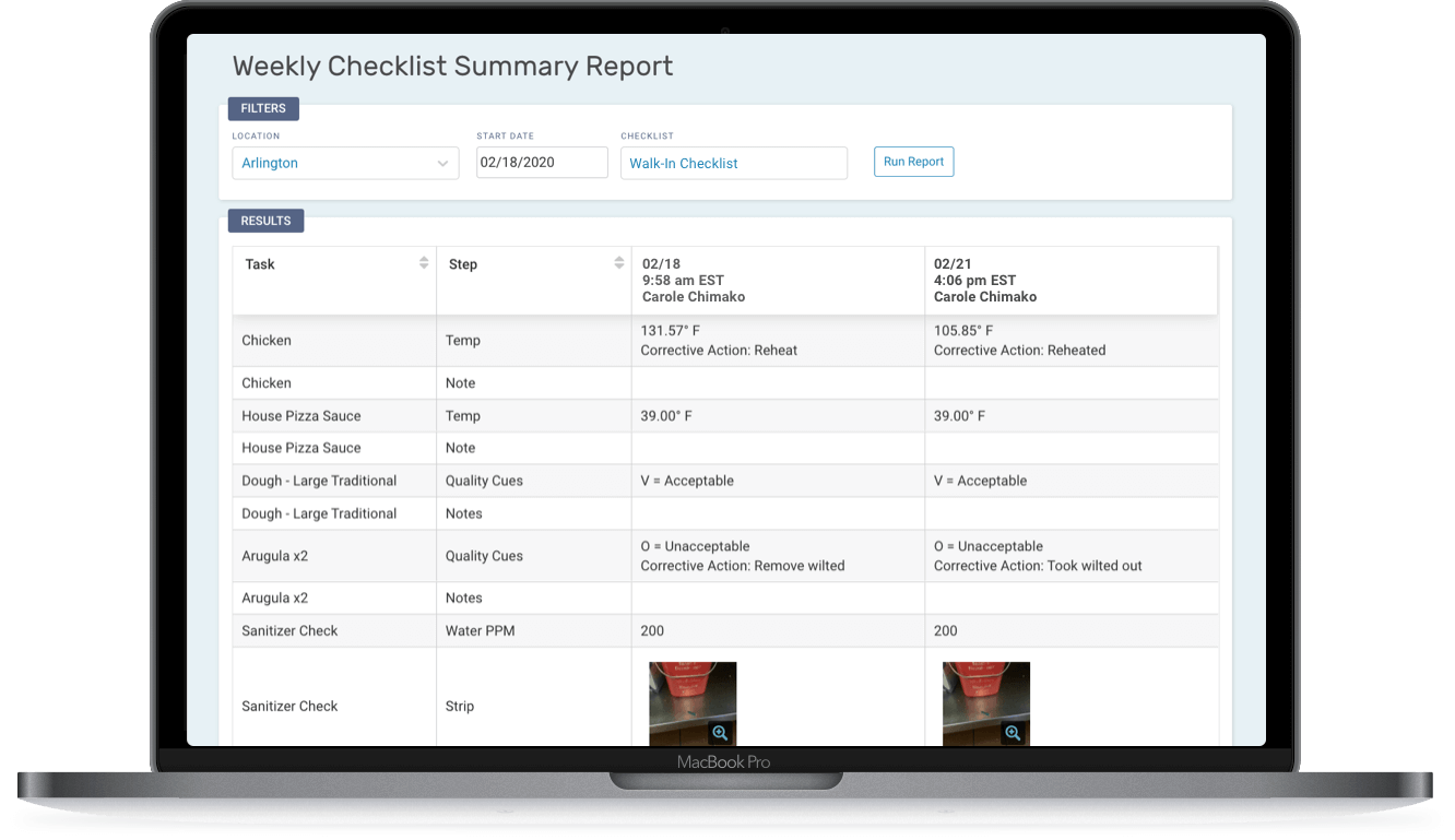 Weekly Summary Report Mockup