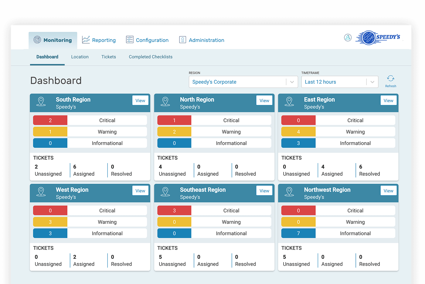 A Vertical IoT Platform